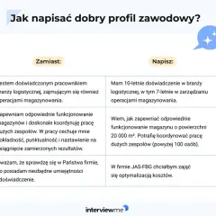 Profil zawodowy w CV: Co wpisać, by rekruter kliknął?