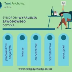 Wypalenie zawodowe: objawy, przyczyny i jak odzyskać energię?