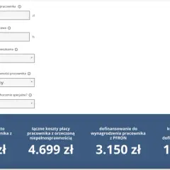 PFRON: Ile dostaje pracodawca za zatrudnienie niepełnosprawnego?