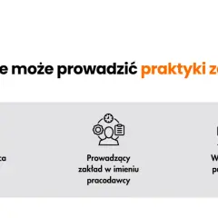 Praktyki zawodowe: Płatne czy bezpłatne? Poznaj swoje prawa