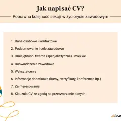 Jak napisać CV, które pokocha rekruter? Kompletny poradnik.