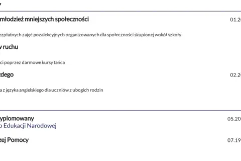 Gdzie wpisać prawo jazdy w CV? Zwiększ szanse na pracę!