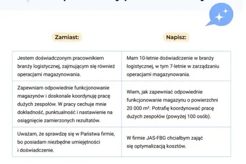 Profil zawodowy w CV: Co wpisać, by rekruter kliknął?