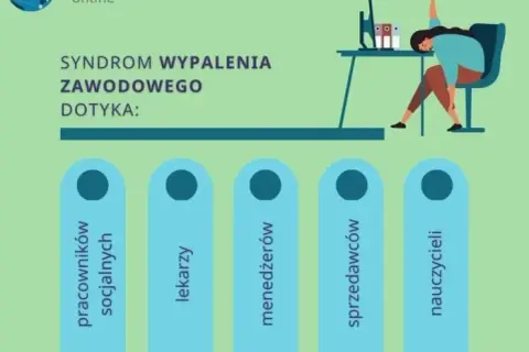 Wypalenie zawodowe: objawy, przyczyny i jak odzyskać energię?