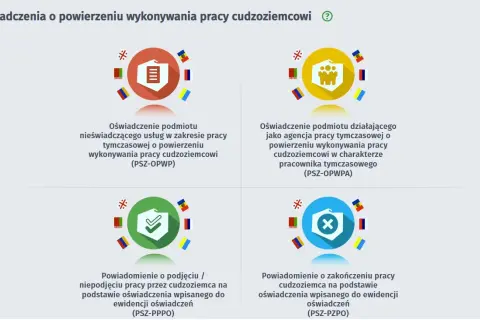 Ukrainiec w firmie? Zatrudnij legalnie! Specustawa krok po kroku