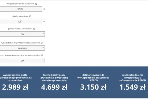 PFRON: Ile dostaje pracodawca za zatrudnienie niepełnosprawnego?
