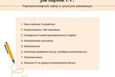Jak napisać CV, które pokocha rekruter? Kompletny poradnik.