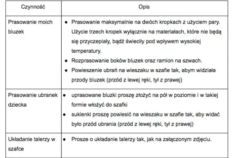 Jednostka zatrudnienia: Co wpisać, by uniknąć błędów? Poradnik
