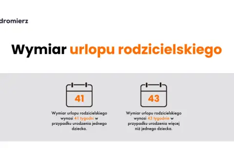 Czy urlop rodzicielski wlicza się do stażu pracy? Sprawdź swoje prawa!