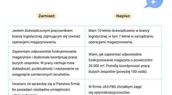 Profil zawodowy w CV: Co wpisać, by rekruter kliknął?