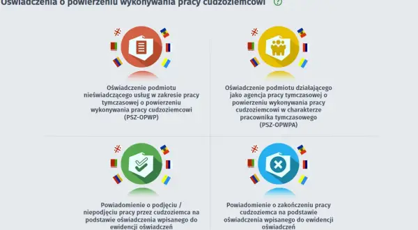 Ukrainiec w firmie? Zatrudnij legalnie! Specustawa krok po kroku