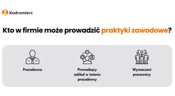 Praktyki zawodowe: Płatne czy bezpłatne? Poznaj swoje prawa