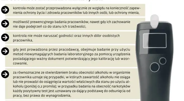 Kontrola trzeźwości w pracy 2023: Prawa i obowiązki.