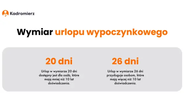 Urlop: Kto decyduje? Pracodawca ma ostatnie słowo!