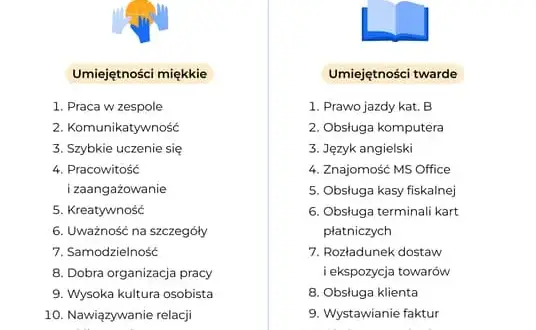 Umiejętności w CV: Twarde, miękkie i ATS Zdobądź posadę!