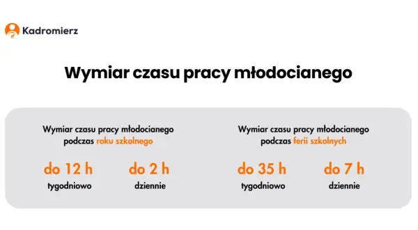 Praktyki zawodowe technikum: Ile godzin musisz odbyć?