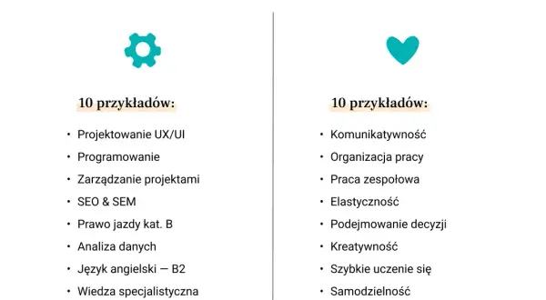Umiejętności do CV: Jakie wpisać, by dostać pracę? Poradnik eksperta