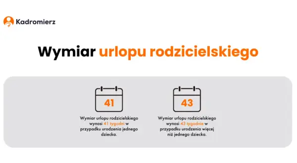 Czy urlop rodzicielski wlicza się do stażu pracy? Sprawdź swoje prawa!
