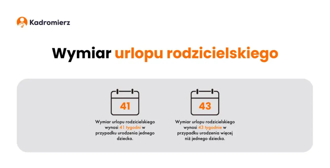 Czy urlop rodzicielski wlicza się do stażu pracy? Sprawdź swoje prawa!