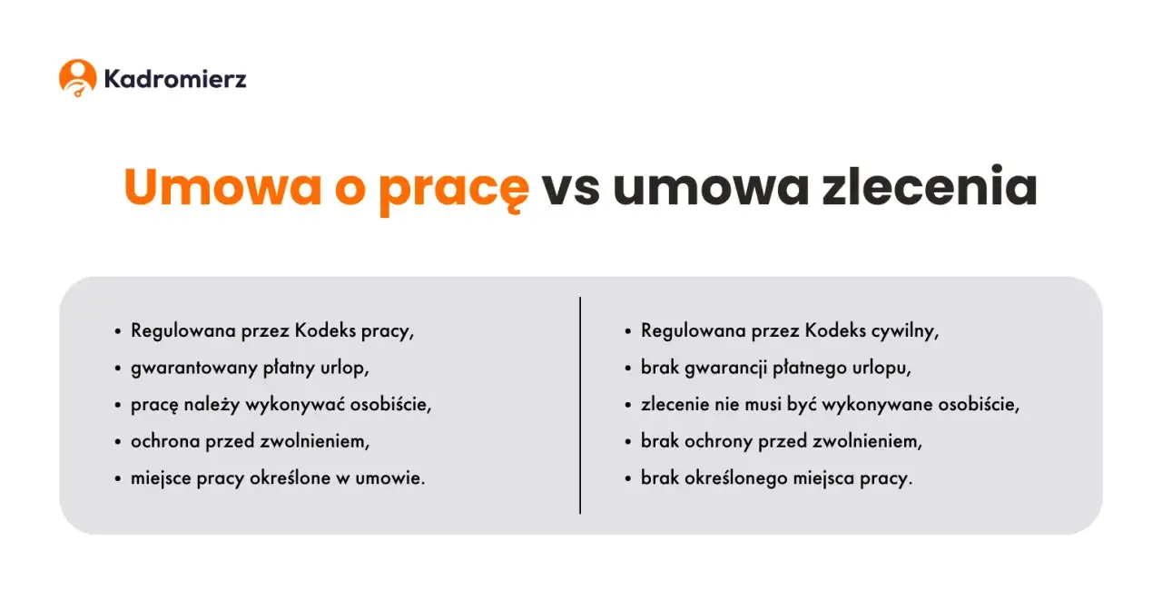 umowa o pracę vs umowa zlecenie porównanie