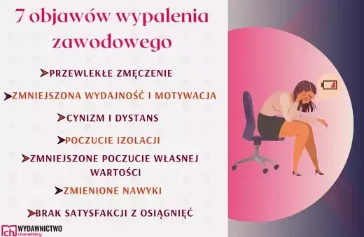 objawy wypalenia zawodowego
