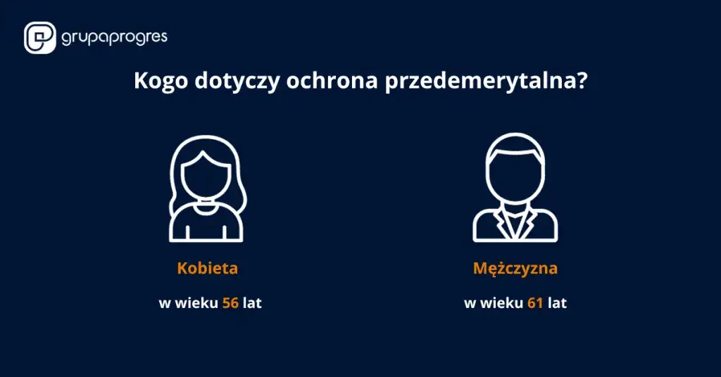 ochrona przedemerytalna pracownika