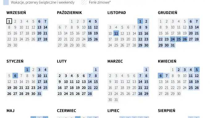 kalendarz dni wolnych stażysta