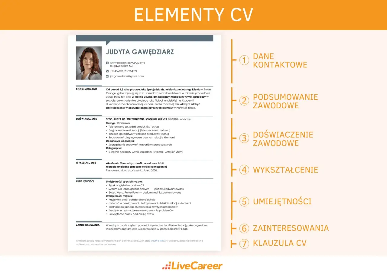przykładowe sekcje CV