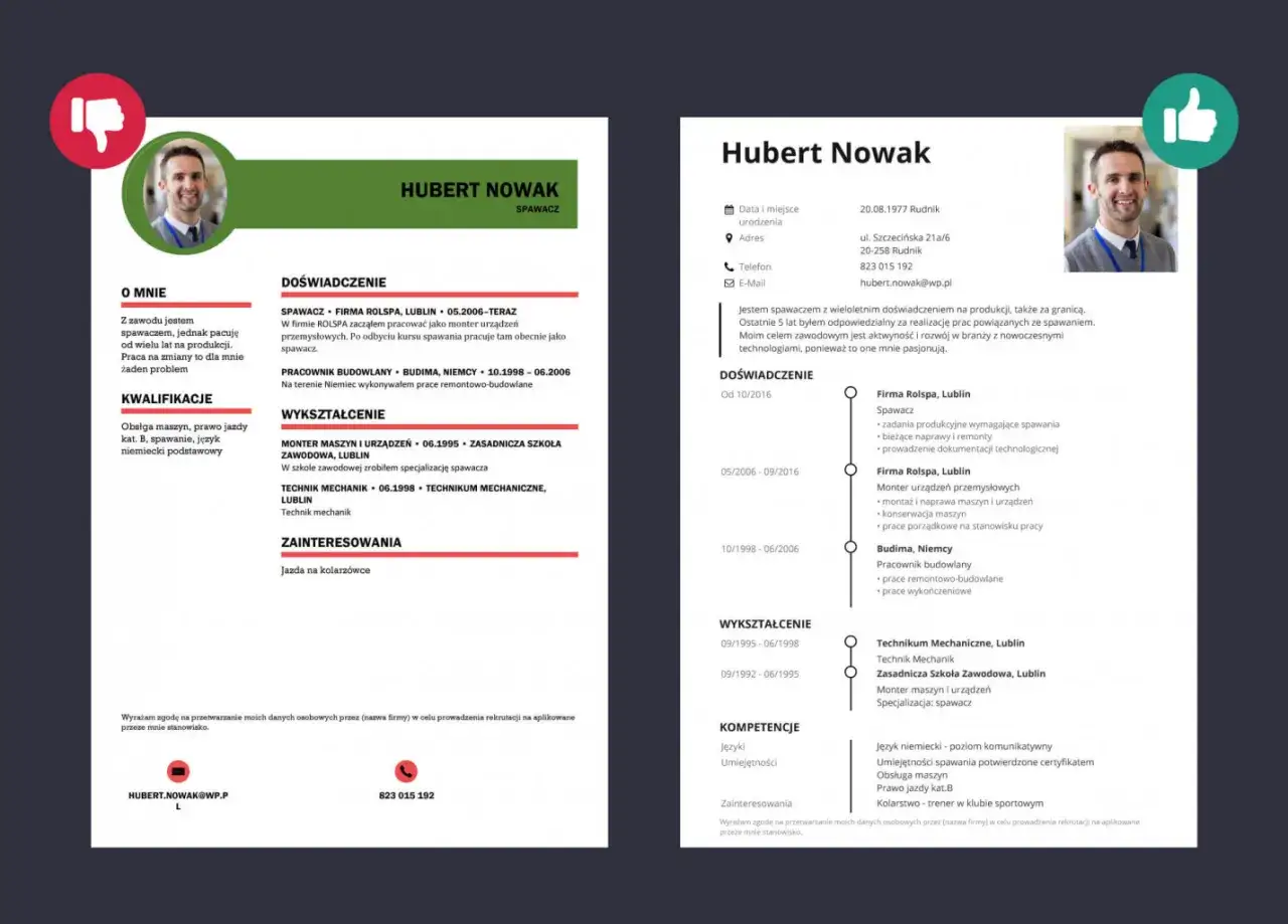Korekta CV przed wysyłką