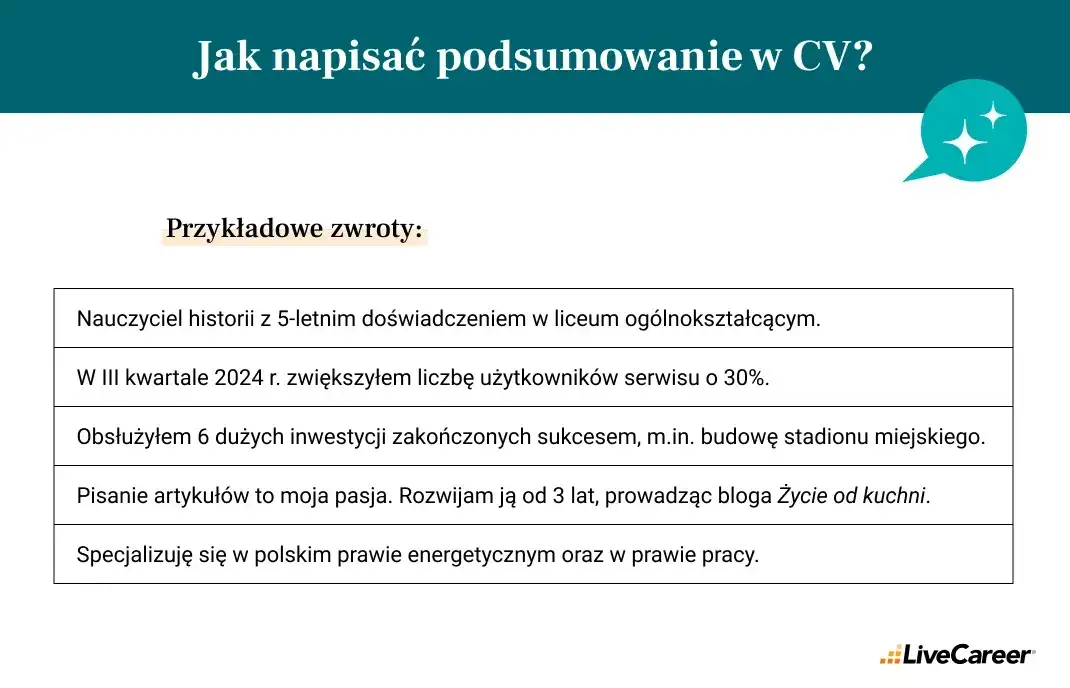 Osoba pisząca CV z celem zawodowym