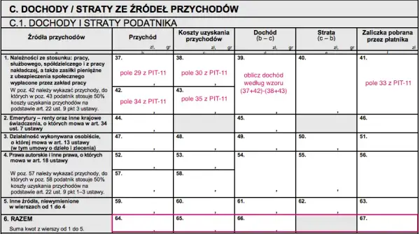 PIT-11 mailem: Uniknij kar! Bezpieczna wysyłka krok po kroku