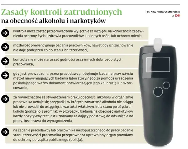 Kontrola trzeźwości w pracy 2023: Prawa i obowiązki.