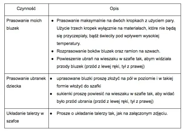 Jednostka zatrudnienia: Co wpisać, by uniknąć błędów? Poradnik
